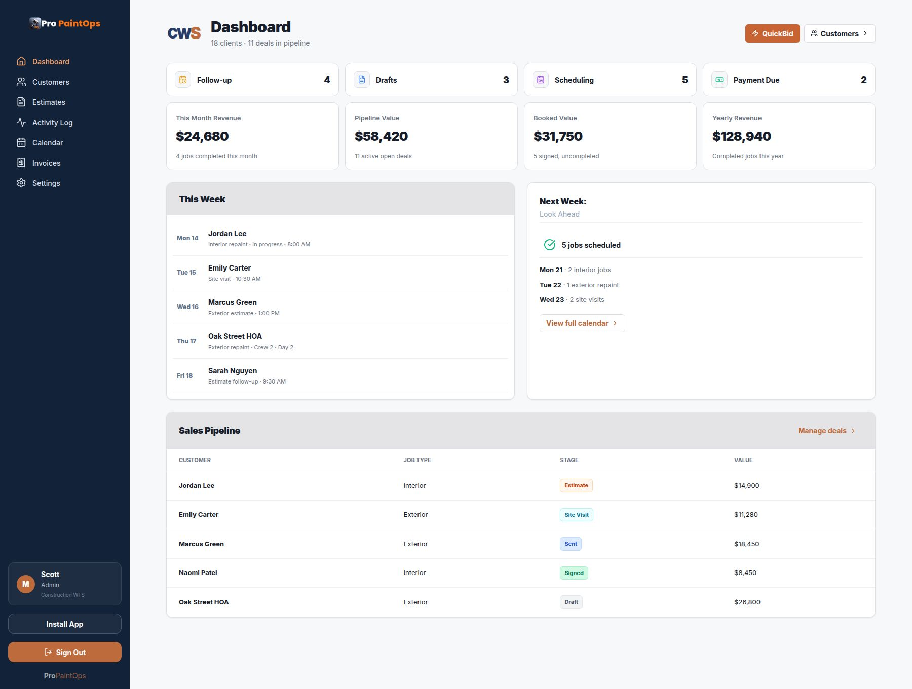 Current Pro PaintOps dashboard view showing pipeline, revenue, scheduling, and account navigation